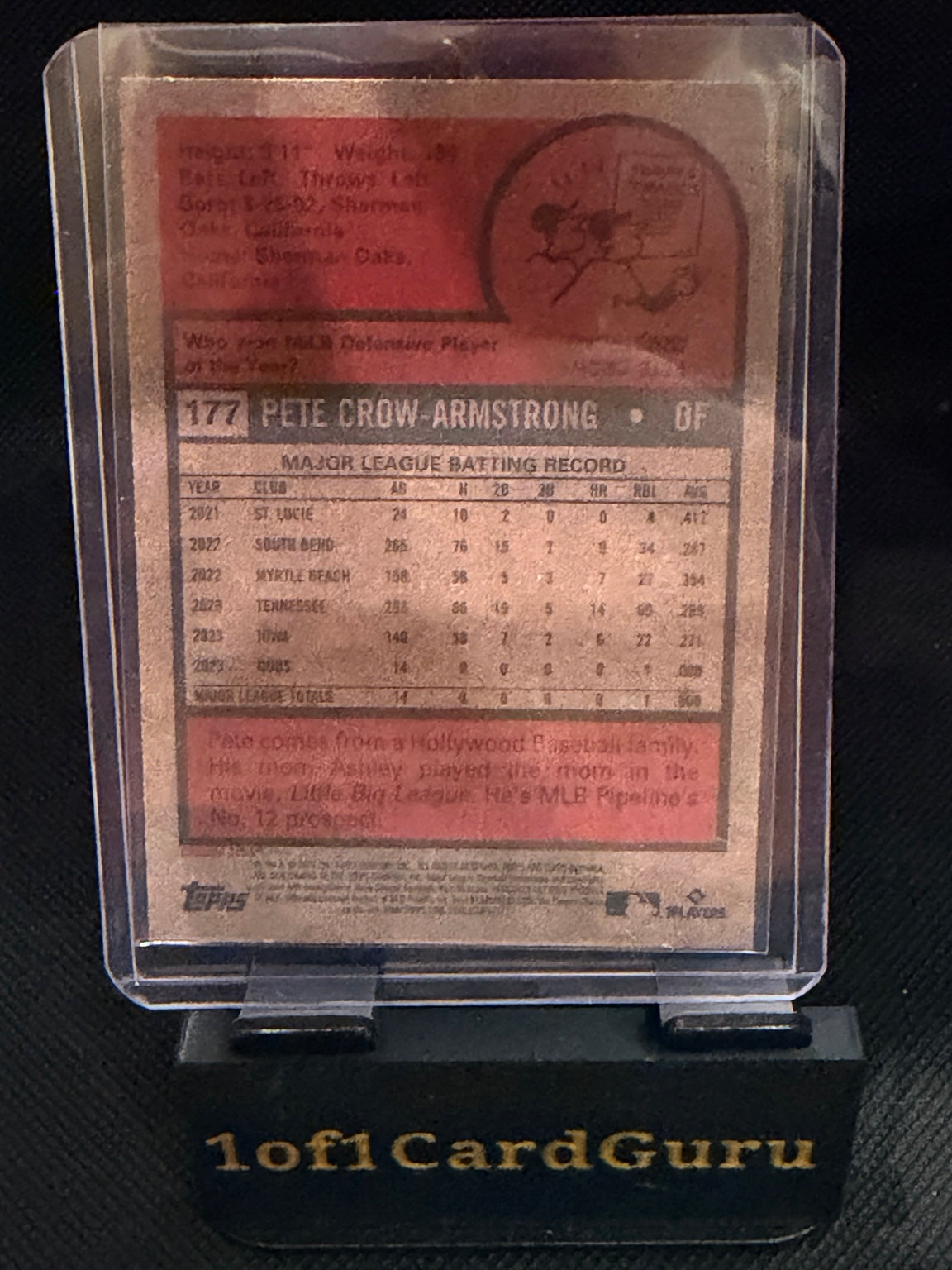 2024 Topps Heritage Pete Crow-Armstrong Rookie #177 — back
