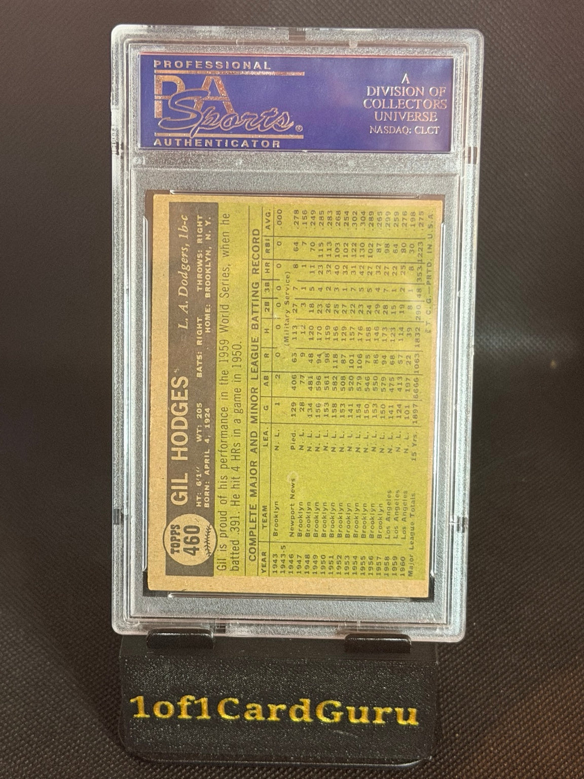 1961 Topps Gil Hodges #460 — PSA 5 back