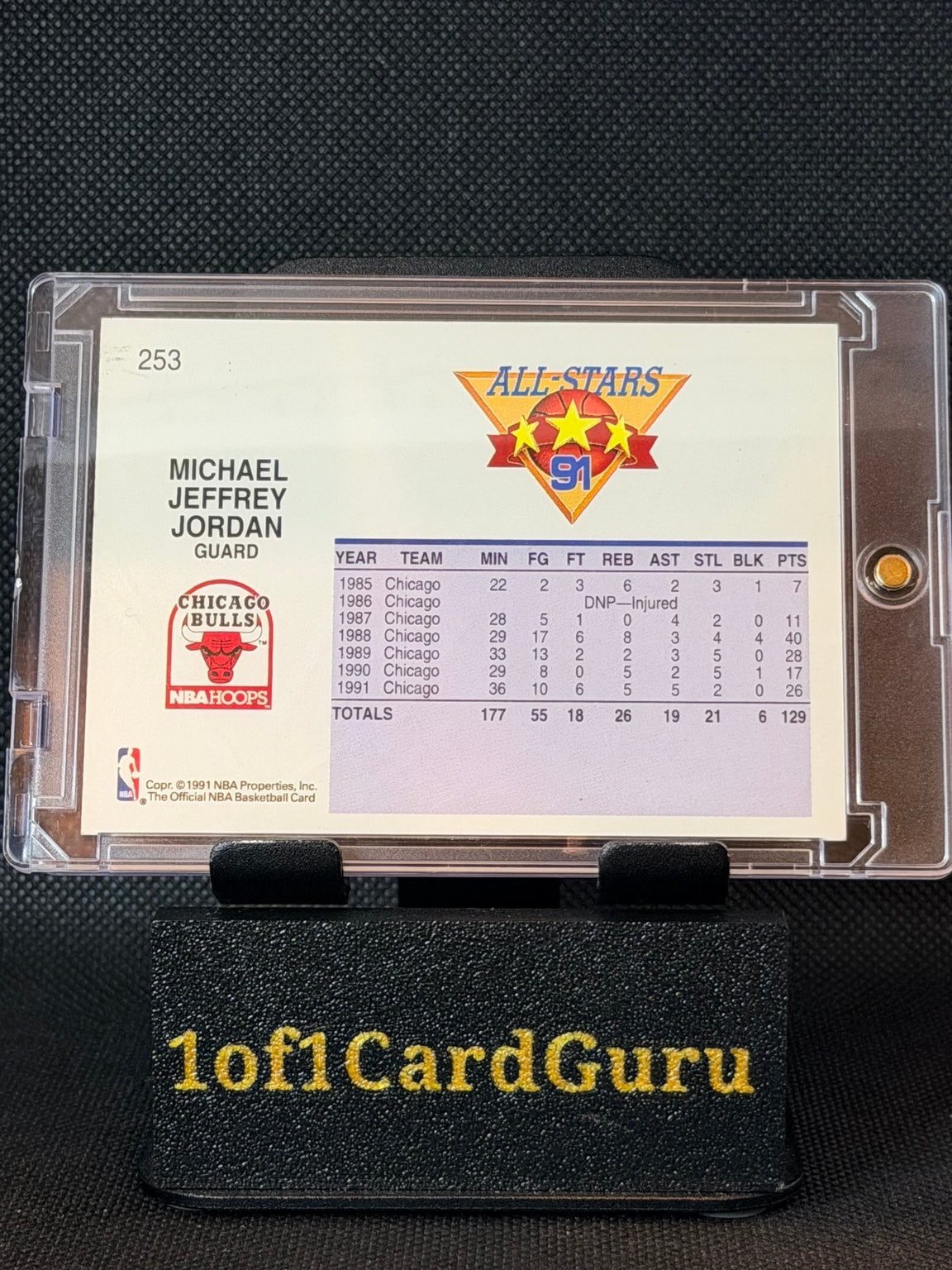 1991-92 NBA Hoops Michael Jordan All-Star #253 — back
