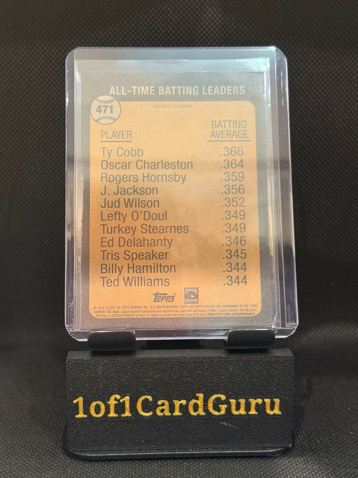 2022 Topps Heritage Ty Cobb All-Time Batting Leader SP #471 — back